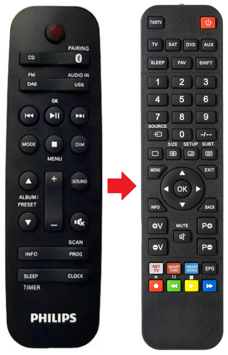 996580006314 PHILIPS afstandsbediening - productfoto