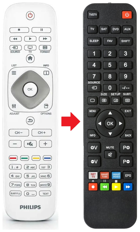 996590001237 PHILIPS afstandsbediening - productfoto