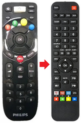 996590004628 PHILIPS afstandsbediening - productfoto