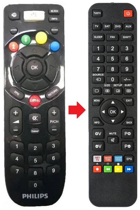 996590004628 PHILIPS afstandsbediening - productfoto