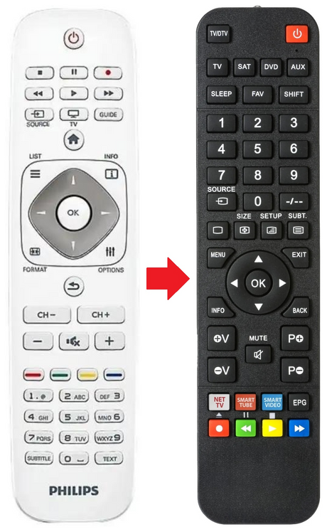 996590007571 PHILIPS afstandsbediening - productfoto