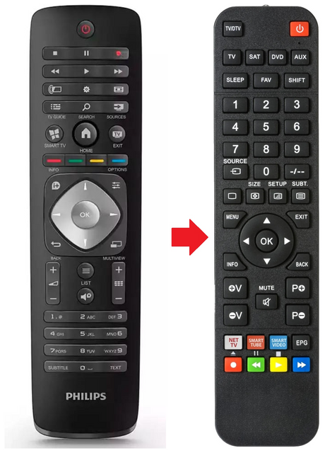 996590020724 PHILIPS afstandsbediening - productfoto