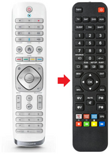 996590021453 PHILIPS afstandsbediening - productfoto