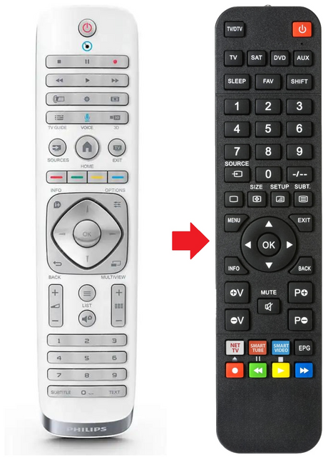 996590021453 PHILIPS afstandsbediening - productfoto
