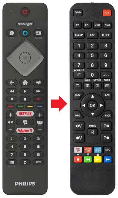 996591916123 PHILIPS afstandsbediening - productfoto