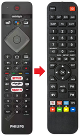 996592100942 PHILIPS afstandsbediening - productfoto