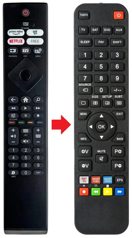 996592302286 PHILIPS afstandsbediening - productfoto