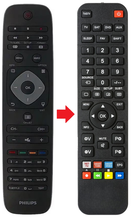 996596004544 PHILIPS afstandsbediening - productfoto