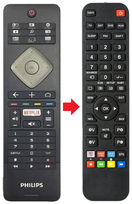 996597000319 PHILIPS afstandsbediening - productfoto