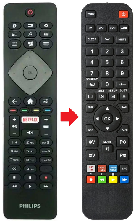 996597001250 PHILIPS afstandsbediening - productfoto