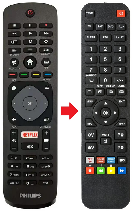 996597001909 PHILIPS afstandsbediening - productfoto