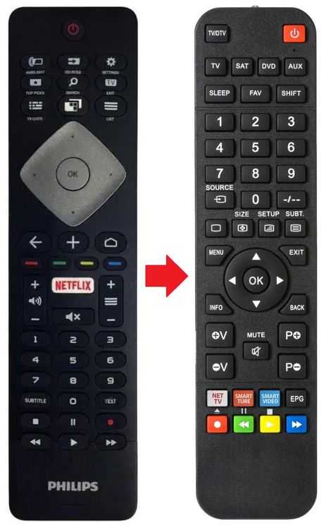 996598000237 PHILIPS afstandsbediening - productfoto