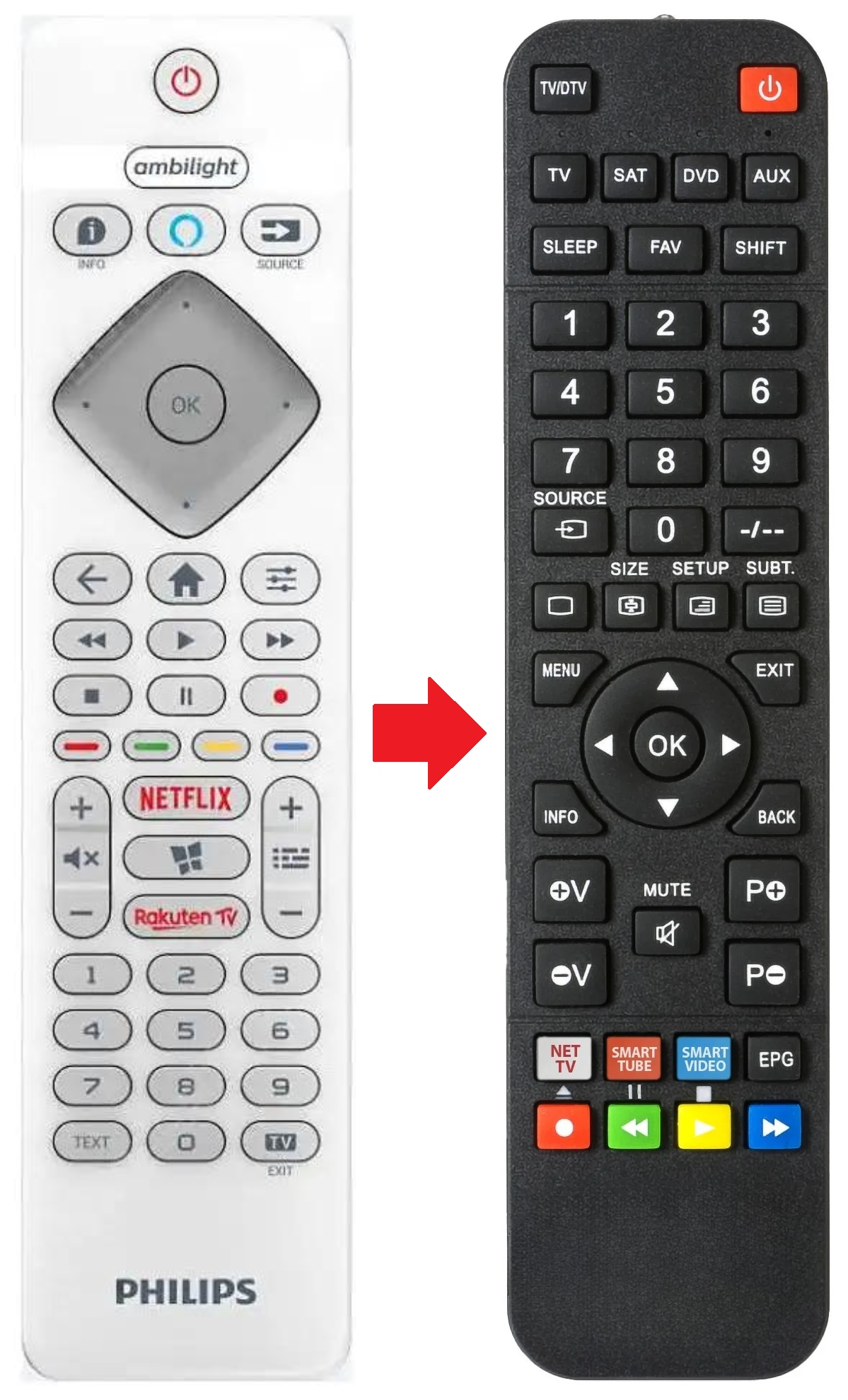 996599001656 PHILIPS afstandsbediening - productfoto