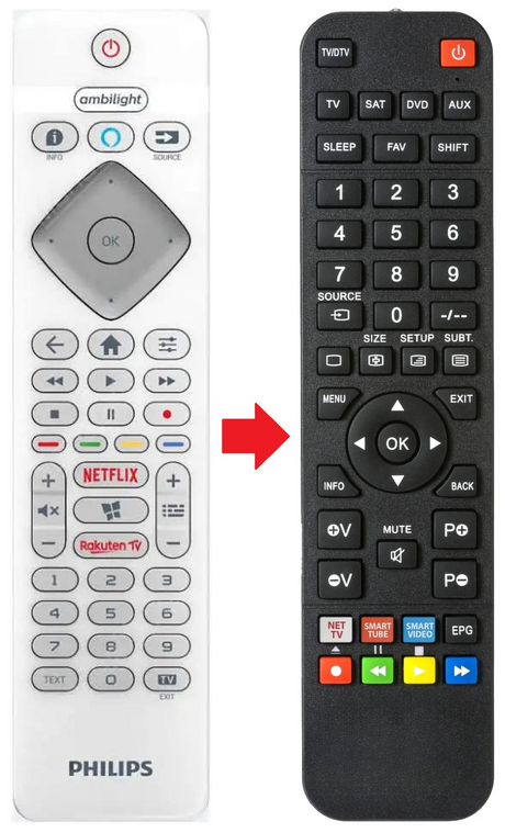 996599001656 PHILIPS afstandsbediening - productfoto