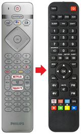 996599002217 PHILIPS afstandsbediening - productfoto