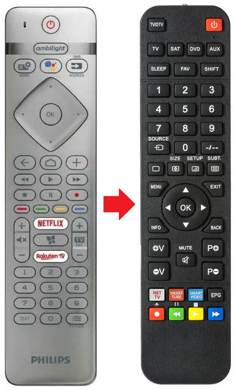 996599002217 PHILIPS afstandsbediening - productfoto