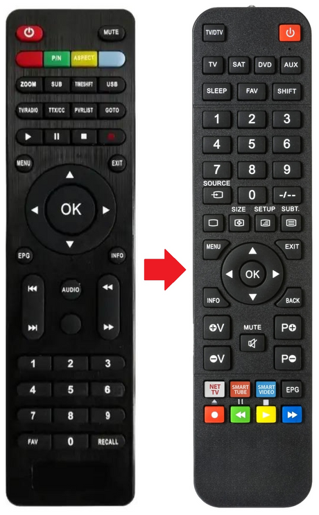 999MINI-HD HI TECH afstandsbediening - productfoto