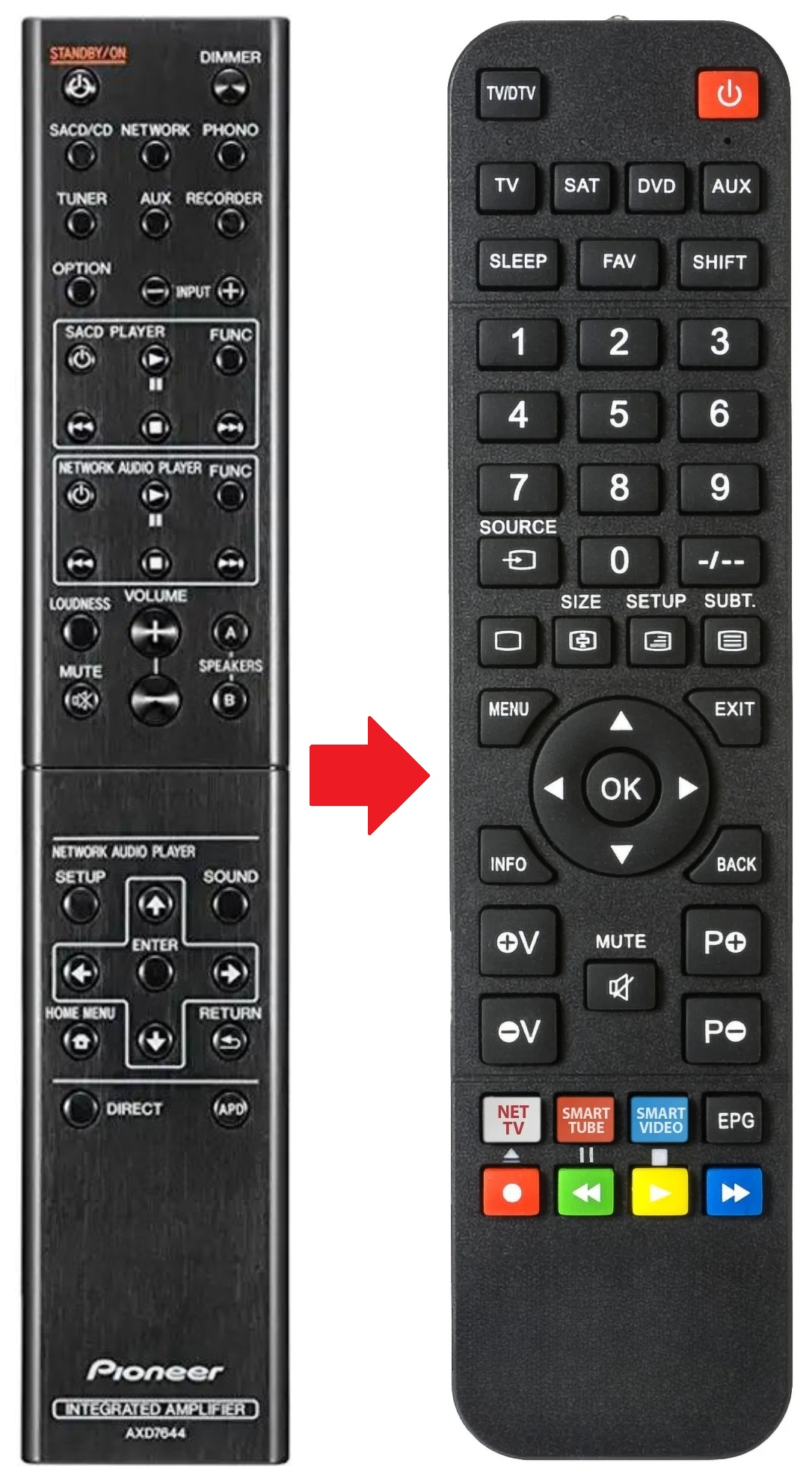 A-30 PIONEER afstandsbediening - productfoto