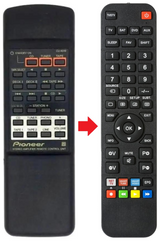 A209R PIONEER afstandsbediening - productfoto