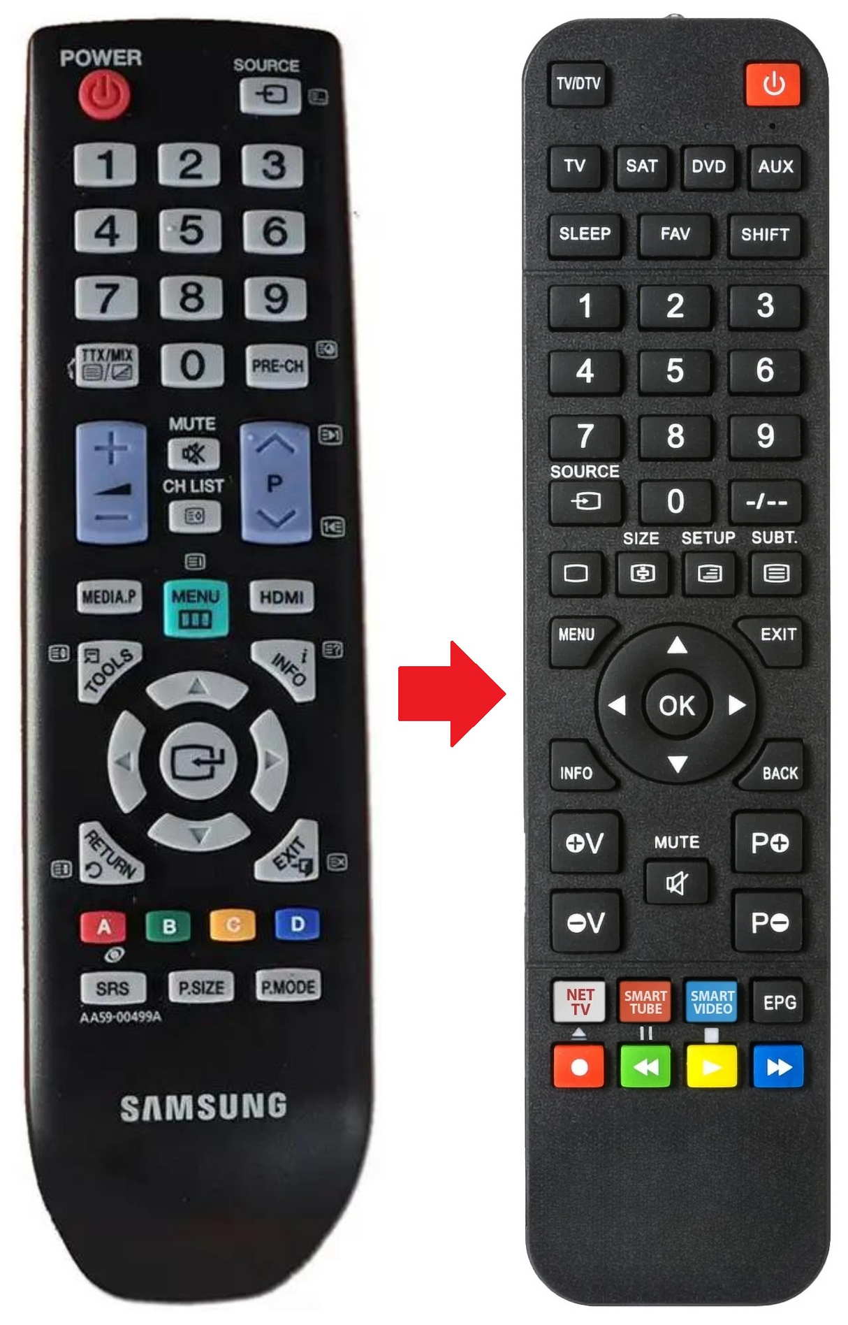 AA59-00499A SAMSUNG afstandsbediening - productfoto
