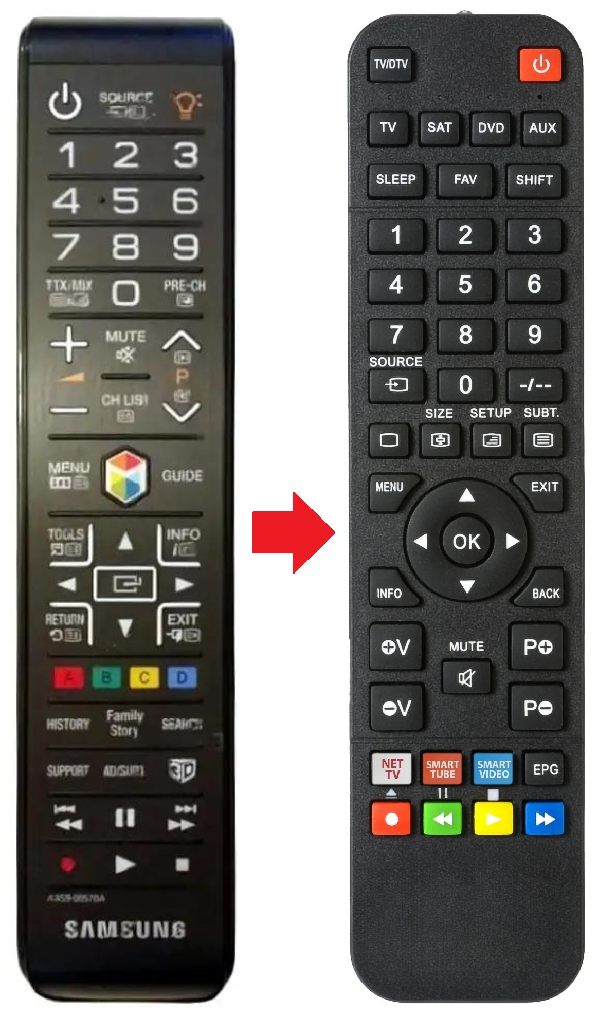 AA59-00570A SAMSUNG afstandsbediening - productfoto