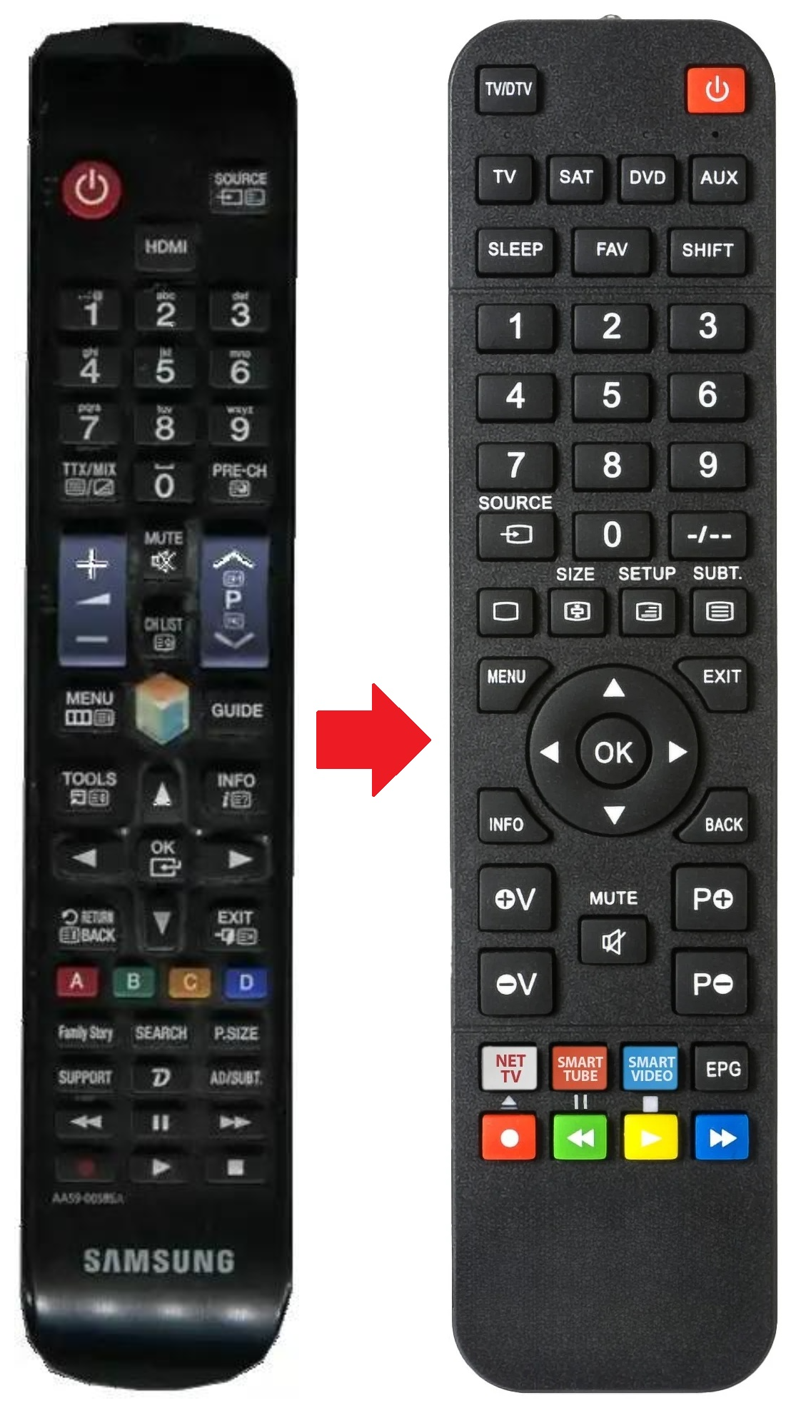 AA59-00585A SAMSUNG afstandsbediening - productfoto