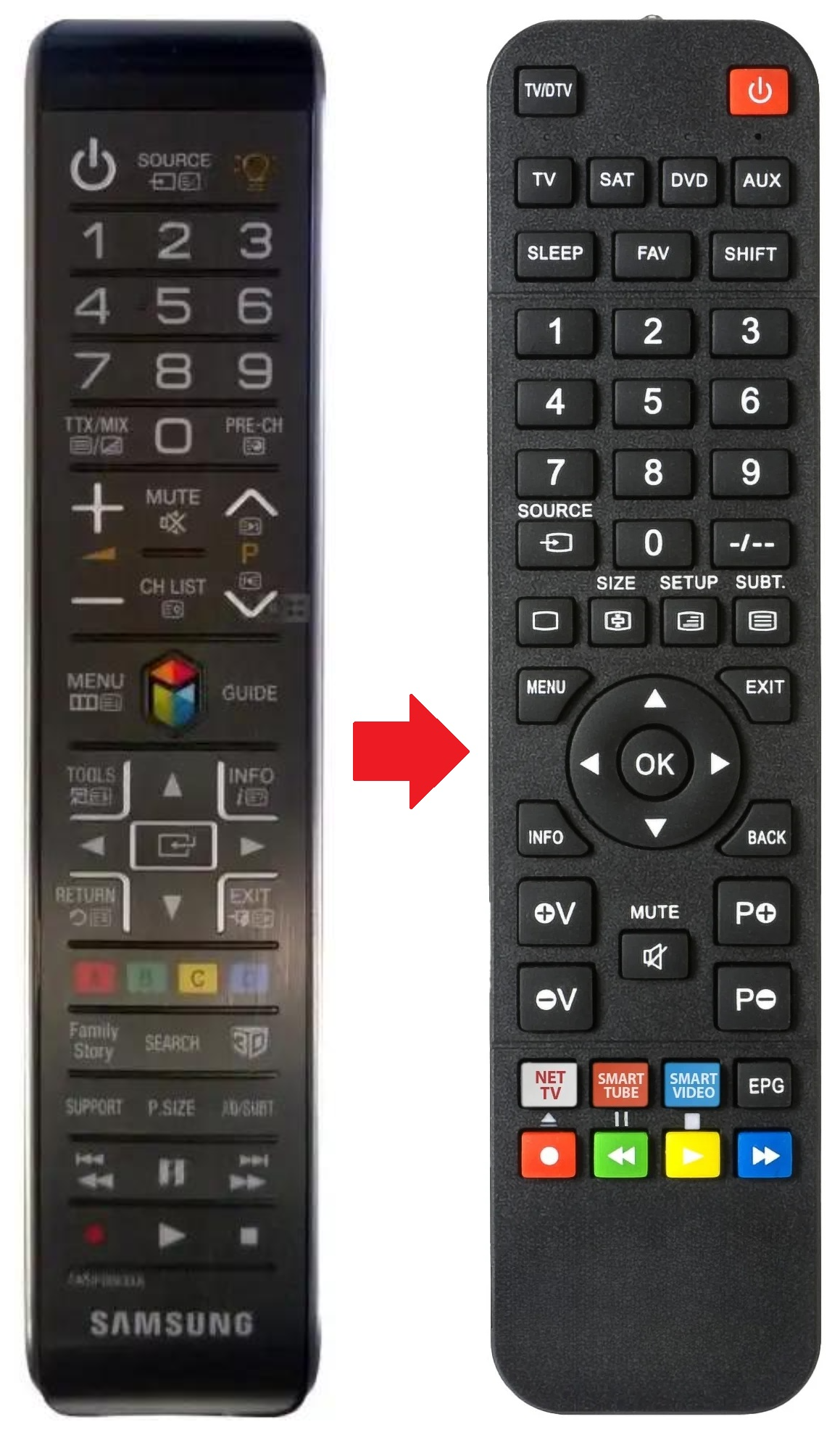AA59-00633A SAMSUNG afstandsbediening - productfoto