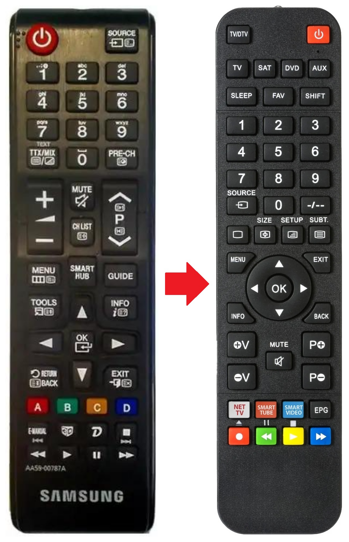AA59-00787A SAMSUNG afstandsbediening - productfoto