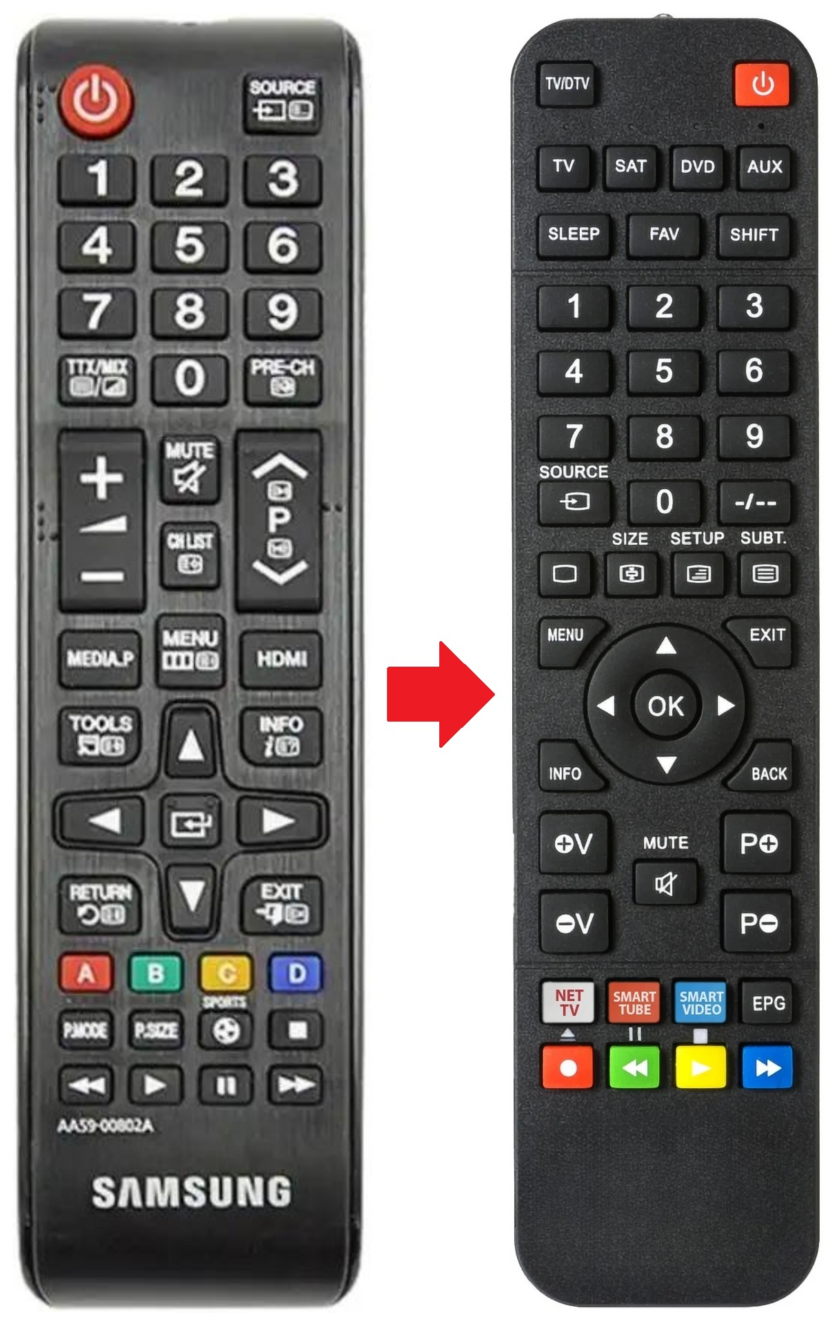 AA59-00802A SAMSUNG afstandsbediening - productfoto