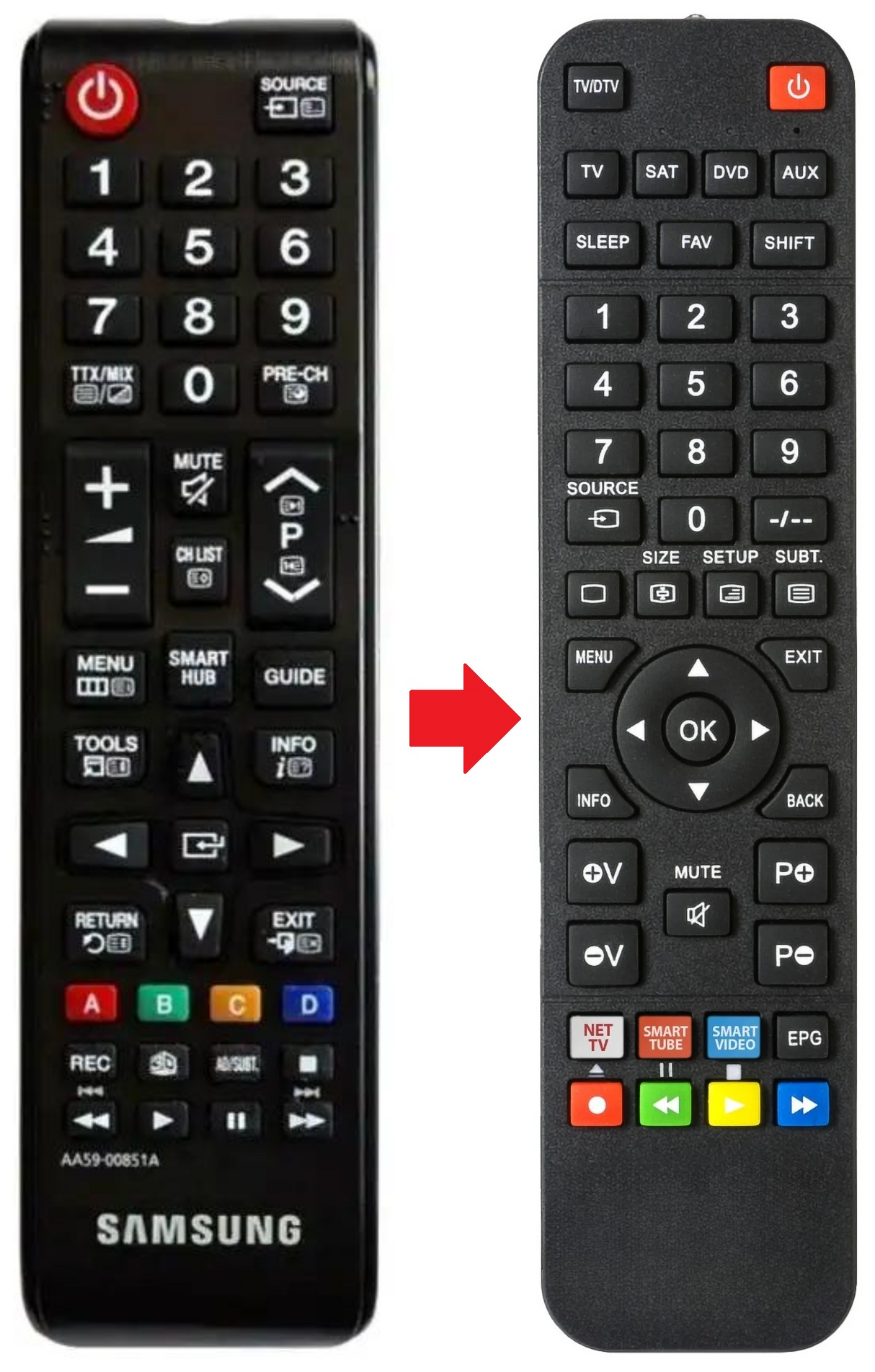 AA59-00851A SAMSUNG afstandsbediening - productfoto