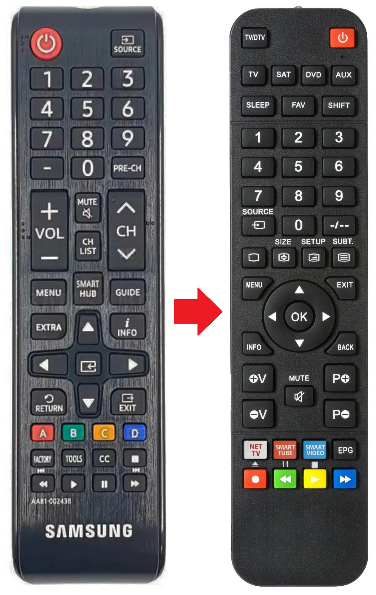 AA81-00243B SAMSUNG afstandsbediening - productfoto