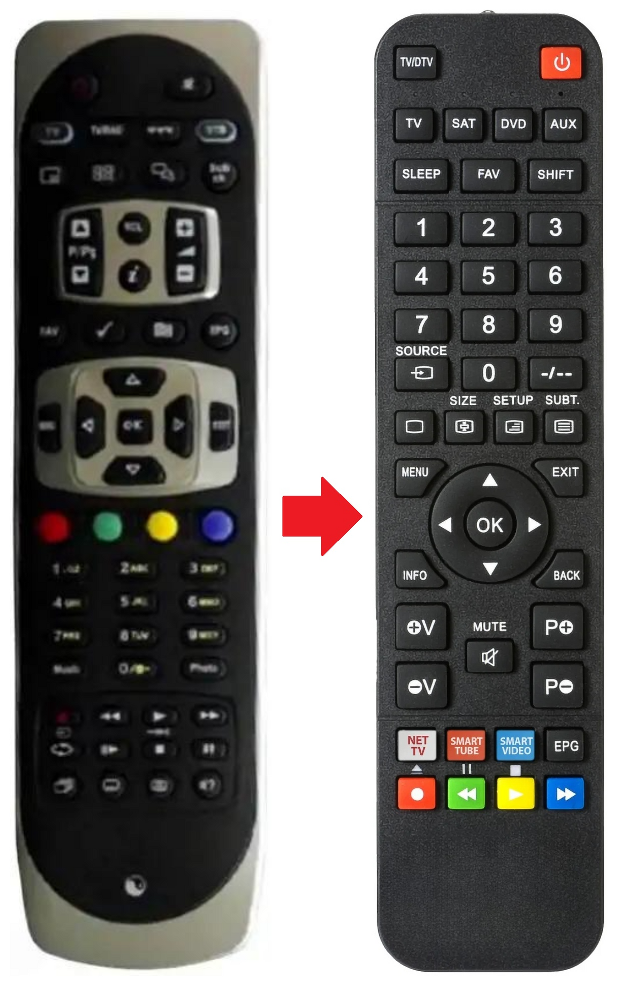 ABIPBOX-900HD ABCOM afstandsbediening - productfoto
