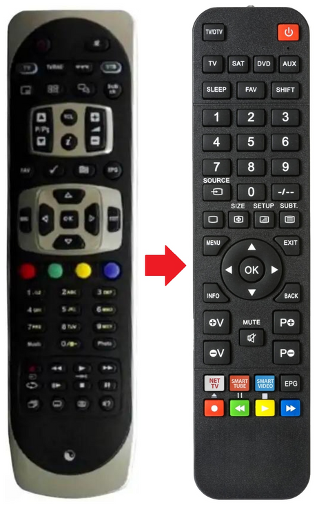 ABIPBOX-900HD ABCOM afstandsbediening - productfoto