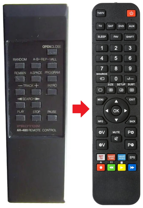 AC-421 PROTON afstandsbediening - productfoto