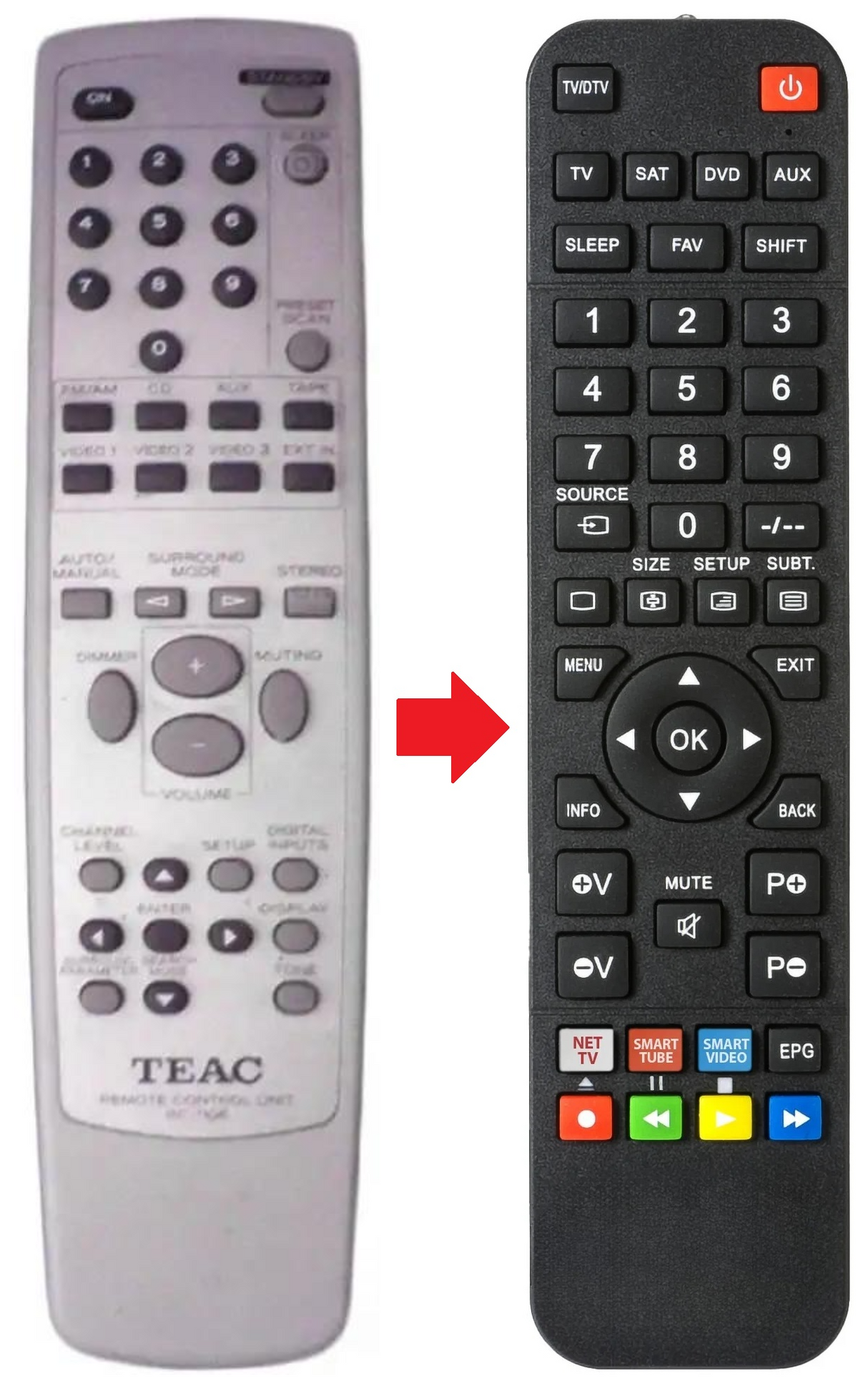 AG-D8850 TEAC TEAK afstandsbediening - productfoto