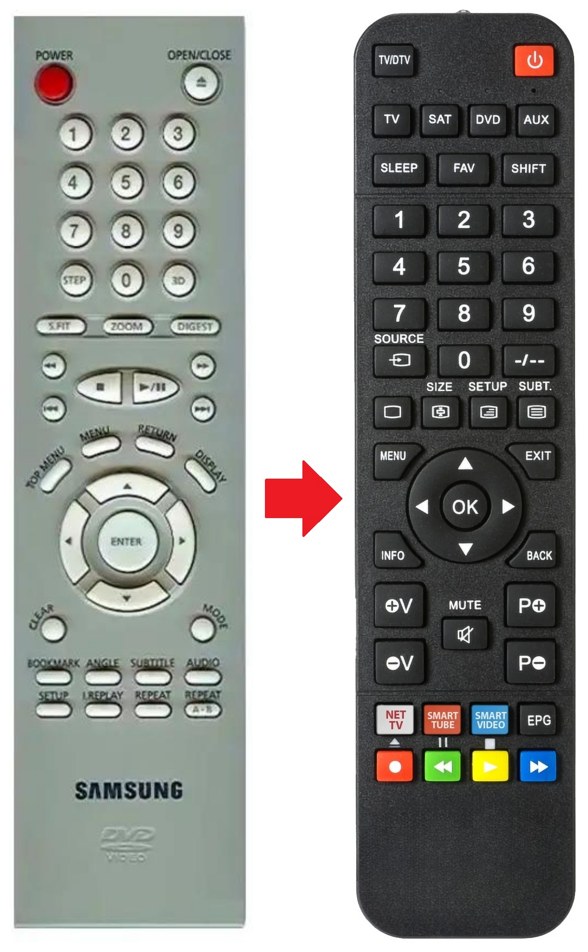 AH59-00092A SAMSUNG afstandsbediening - productfoto