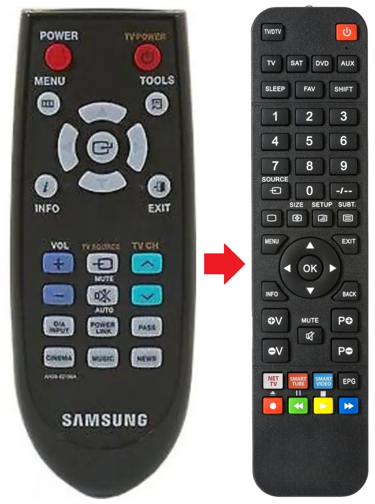 AH59-02196A SAMSUNG afstandsbediening - productfoto