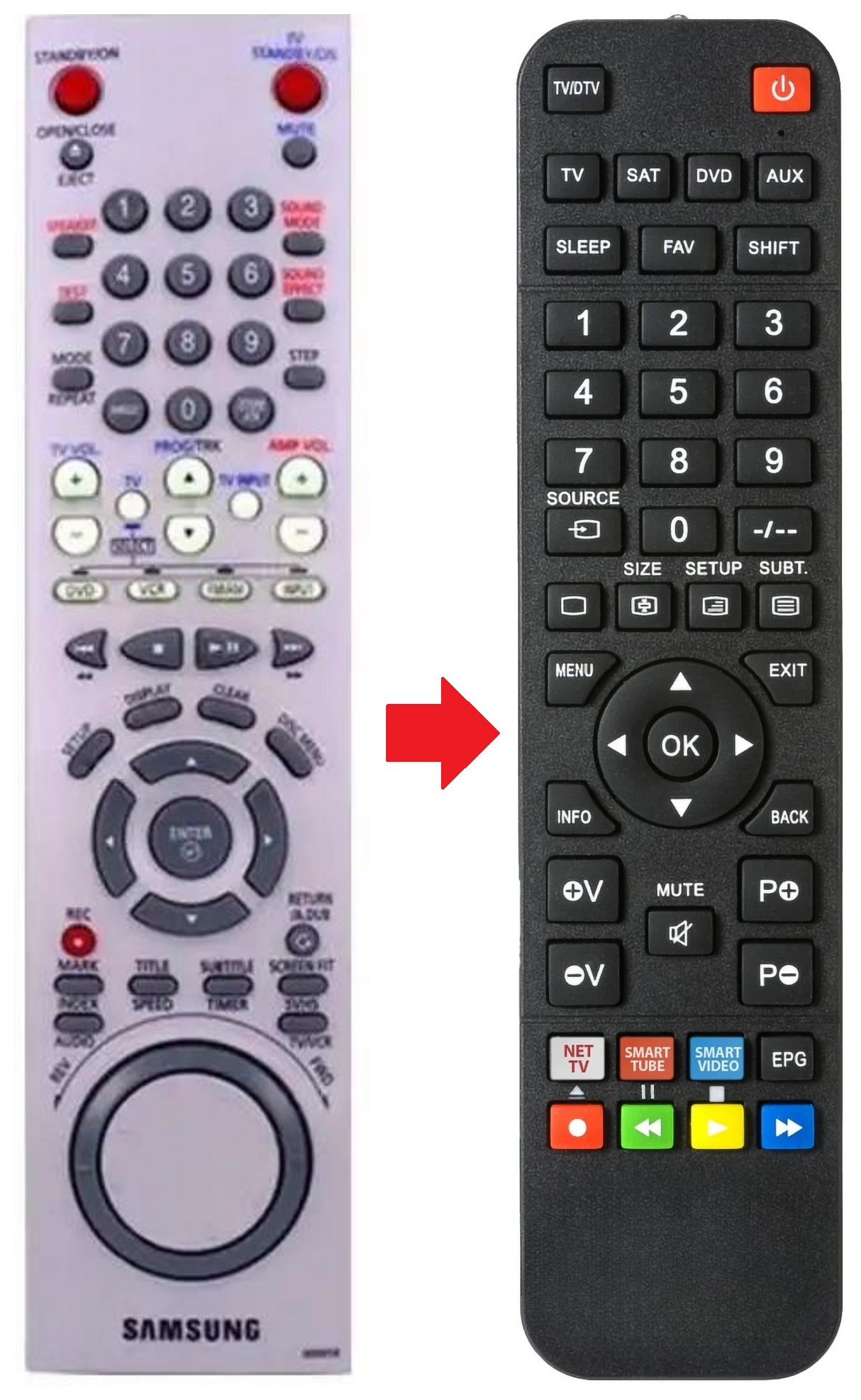 AK59-00005B SAMSUNG afstandsbediening - productfoto