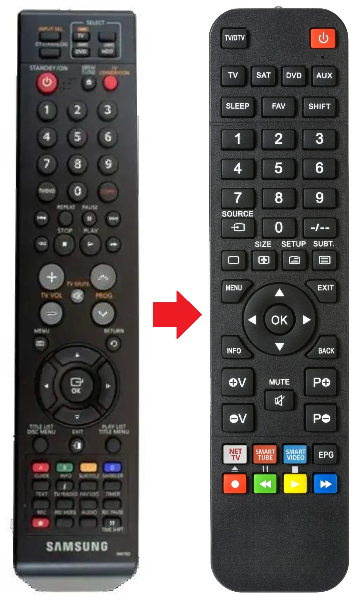 AK59-00079D SAMSUNG afstandsbediening - productfoto
