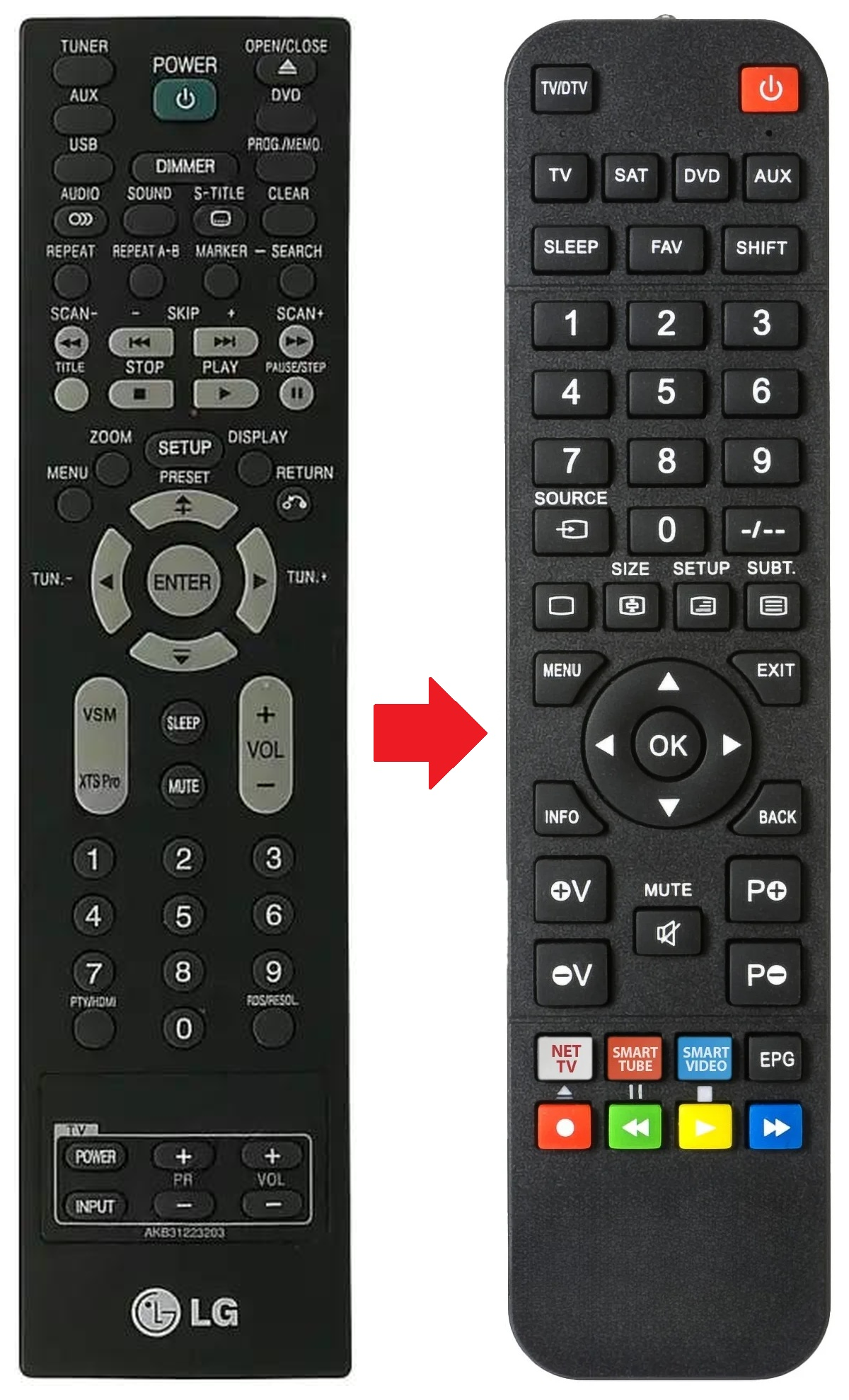 AKB31223203 LG afstandsbediening - productfoto
