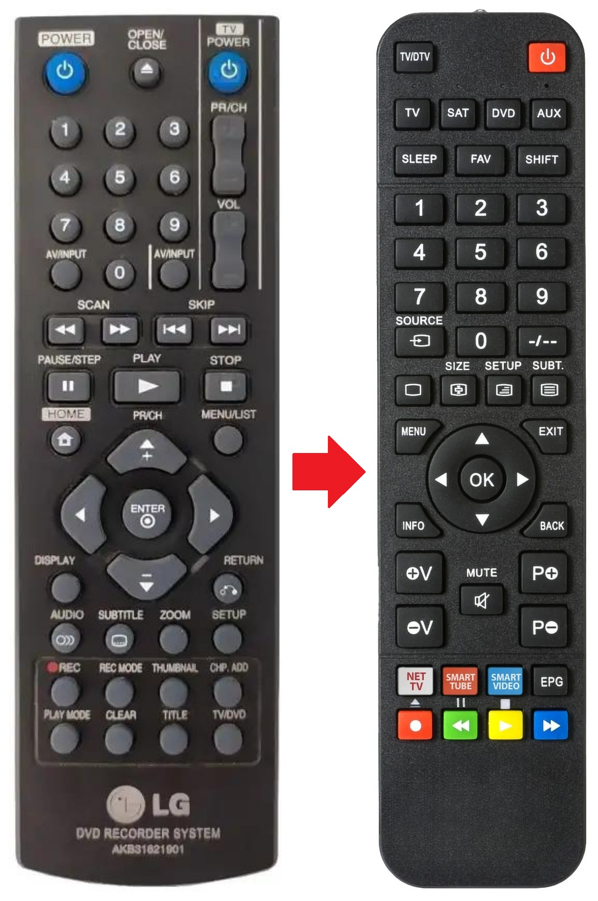 AKB31621901 LG afstandsbediening - productfoto