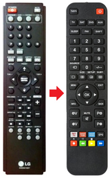 AKB33210907 LG afstandsbediening - productfoto