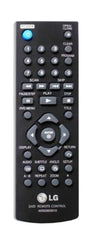 AKB33659510 LG afstandsbediening