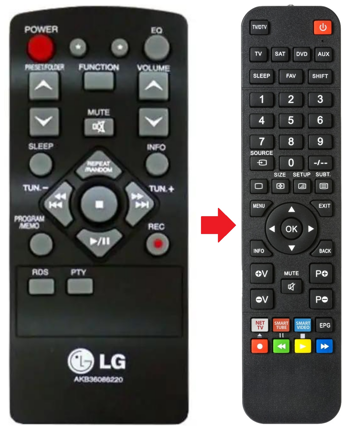 AKB36086220 LG afstandsbediening - productfoto