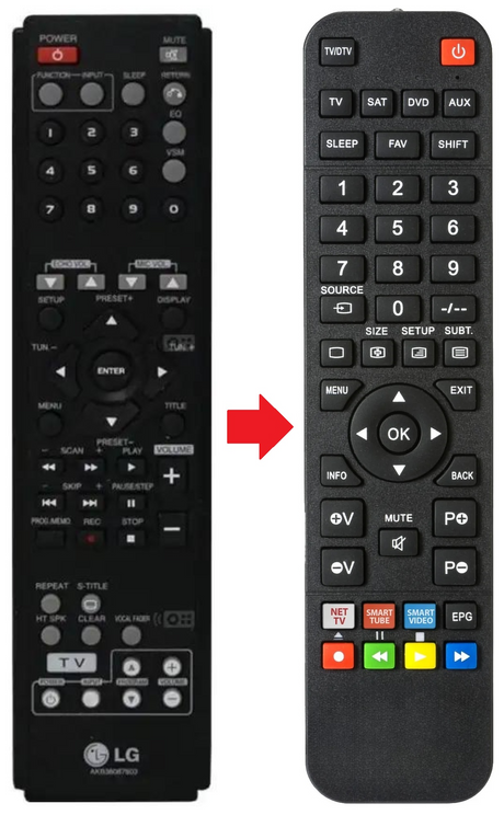 AKB36087603 LG afstandsbediening - productfoto