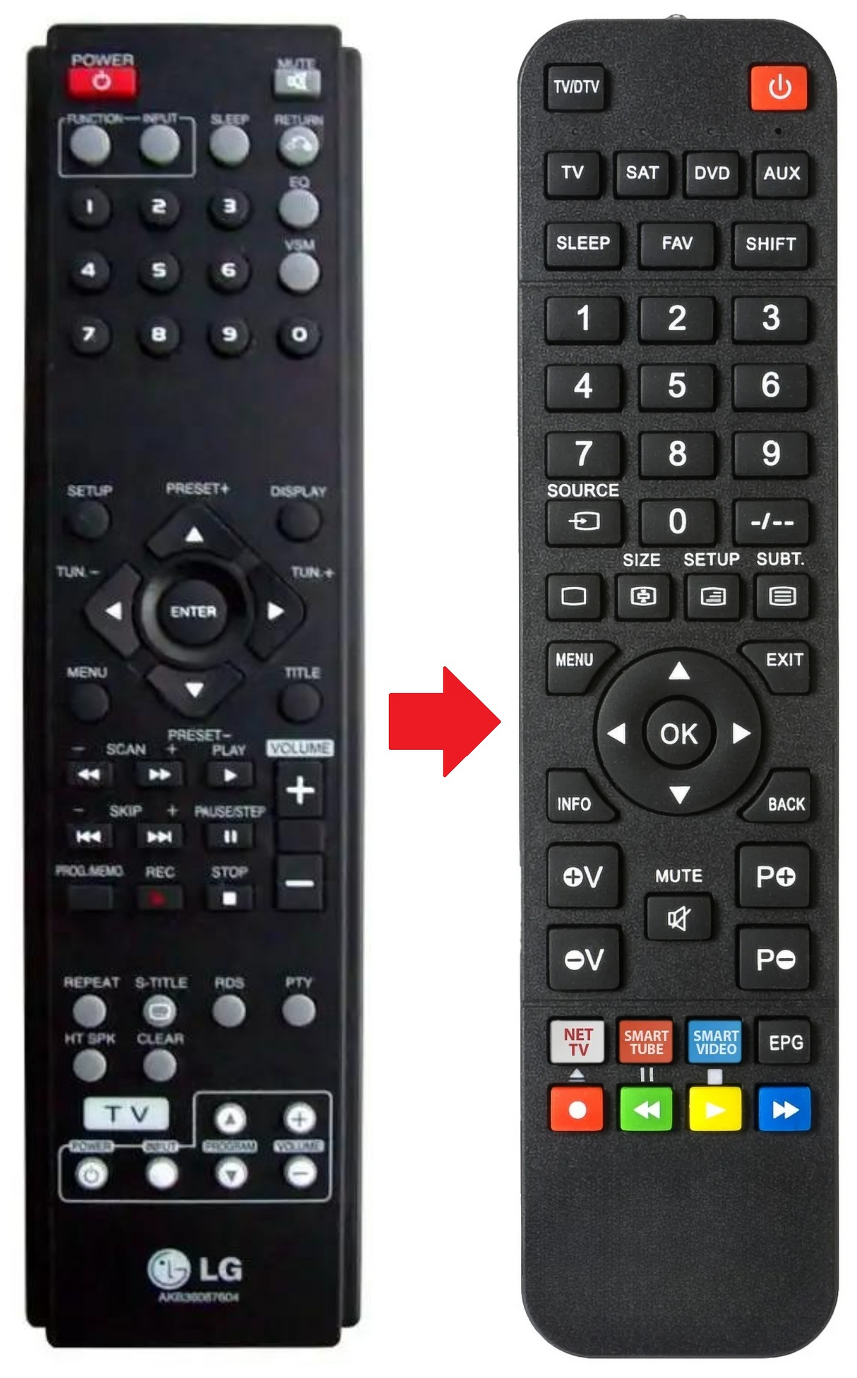 AKB36087604 LG afstandsbediening - productfoto