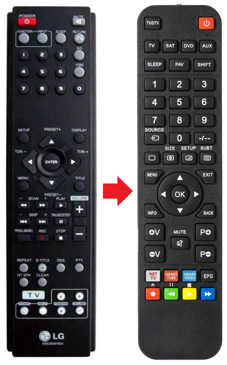 AKB36087604 LG afstandsbediening - productfoto