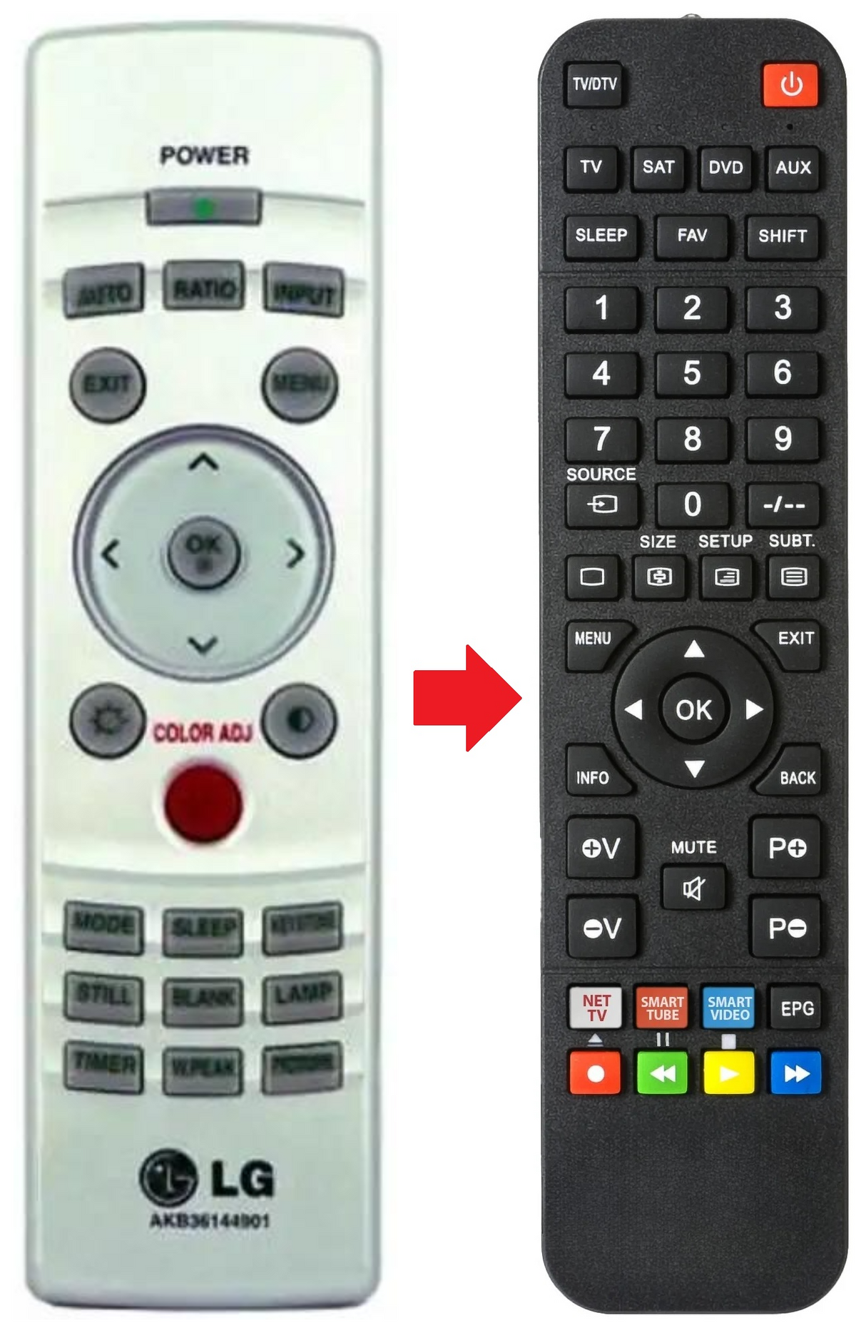 AKB36144901 LG afstandsbediening - productfoto