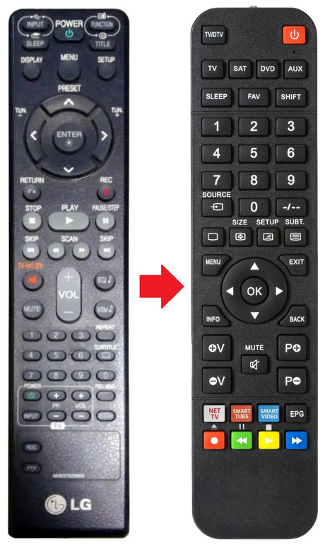 AKB37026803 LG afstandsbediening - productfoto