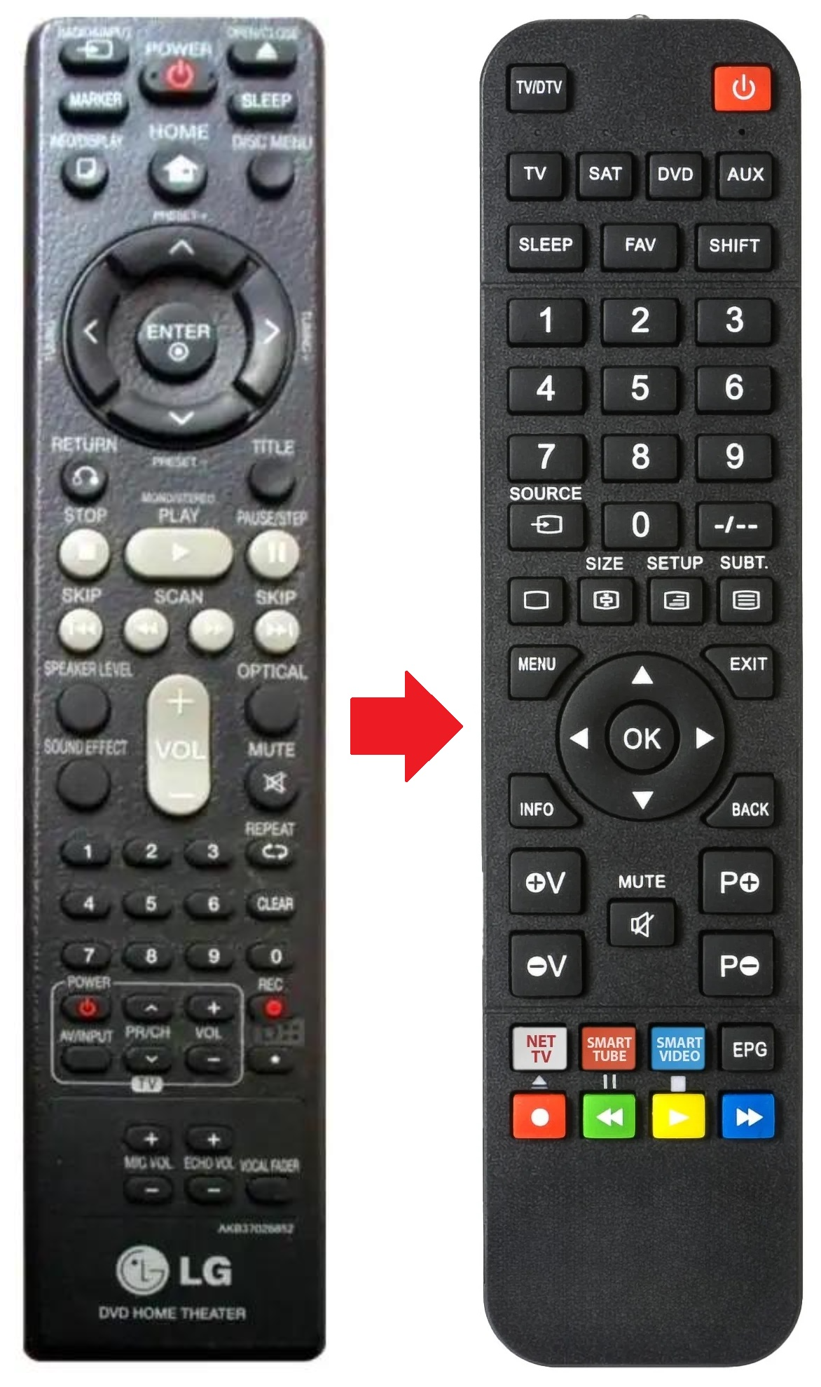 AKB37026852 LG afstandsbediening - productfoto